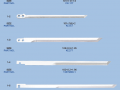 Cutite-alte-masini-automate-croit.png
